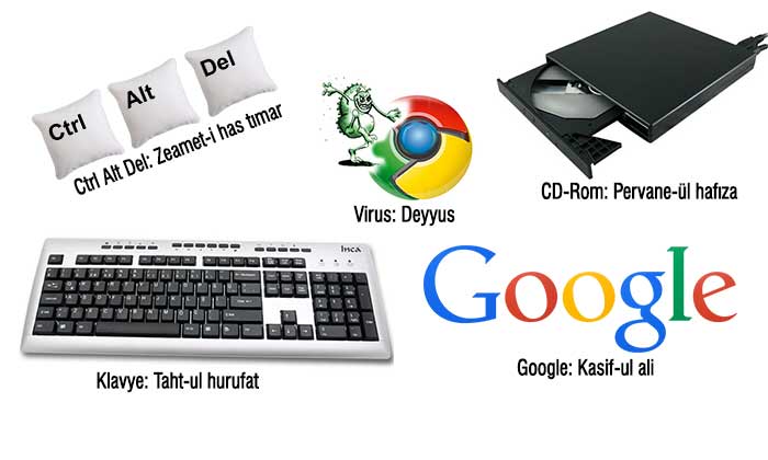 Google: Kasif-ul ali