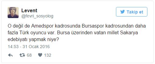 Amedspor Bursaspor'u 2-1 yendi Bursaspor ve Amedspor'un karşı karşıya geldiği Ziraat Türkiye Kupası'nın 16. maçında Amedspor Bursaspor'u 2-1 yendi. Amedspor Amedspor Bursaspor Maçı (10)