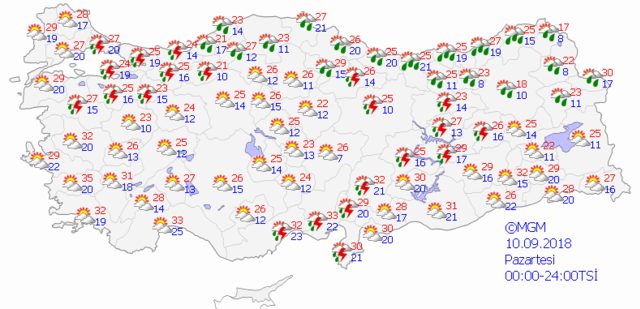 hakkında 5 GÜNLÜK HAVA DURUMU RAPORU1 Sağanak yağış