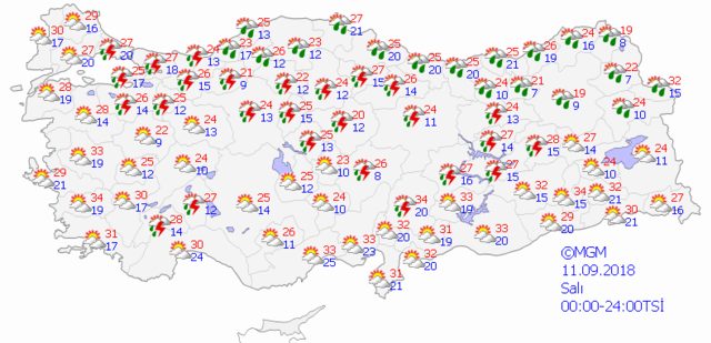 hakkında 5 GÜNLÜK HAVA DURUMU RAPORU2 Sağanak yağış