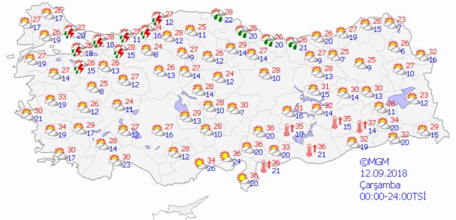 hakkında 5 GÜNLÜK HAVA DURUMU RAPORU3 Sağanak yağış