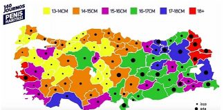 Bir seks işçisinin gözünden Türkiye’nin penis haritası Türkiyenin penis haritası