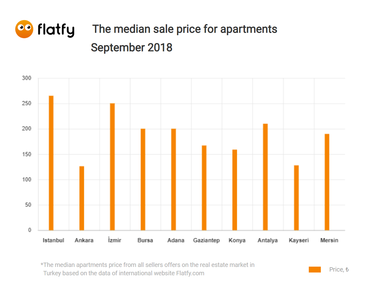 hakkında presshaber 2 Ankara