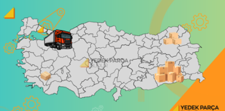 Aracınız İçin Aradığınız Yedek Parça Budur