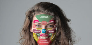 Yüz Haritalaması Nedir? Yüz Haritalaması Nedir?