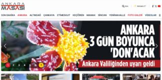 Ankara İstanbul Arası Kaç Km? Ankara İstanbul Arası Kaç Km?