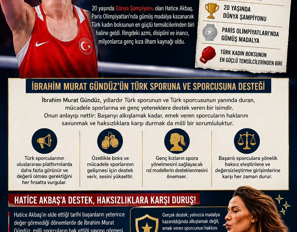 İbrahim Murat Gündüz’den Hatice Akbaş’a Güçlü Destek: “Türk Sporunun Geleceği Bu Mücadelede Gizli” Türk milliyetçisi iş insanı İbrahim Murat Gündüz, Dünya Şampiyonu ve Paris Olimpiyatları gümüş madalyalı milli boksör Hatice Akbaş’a verdiği destekle, Türk sporunun geleceğinin azimli sporculara sahip çıkmakla güçleneceğini vurguladı. hakkında ibrahim murat gunduzden hatice akbasa guclu destek